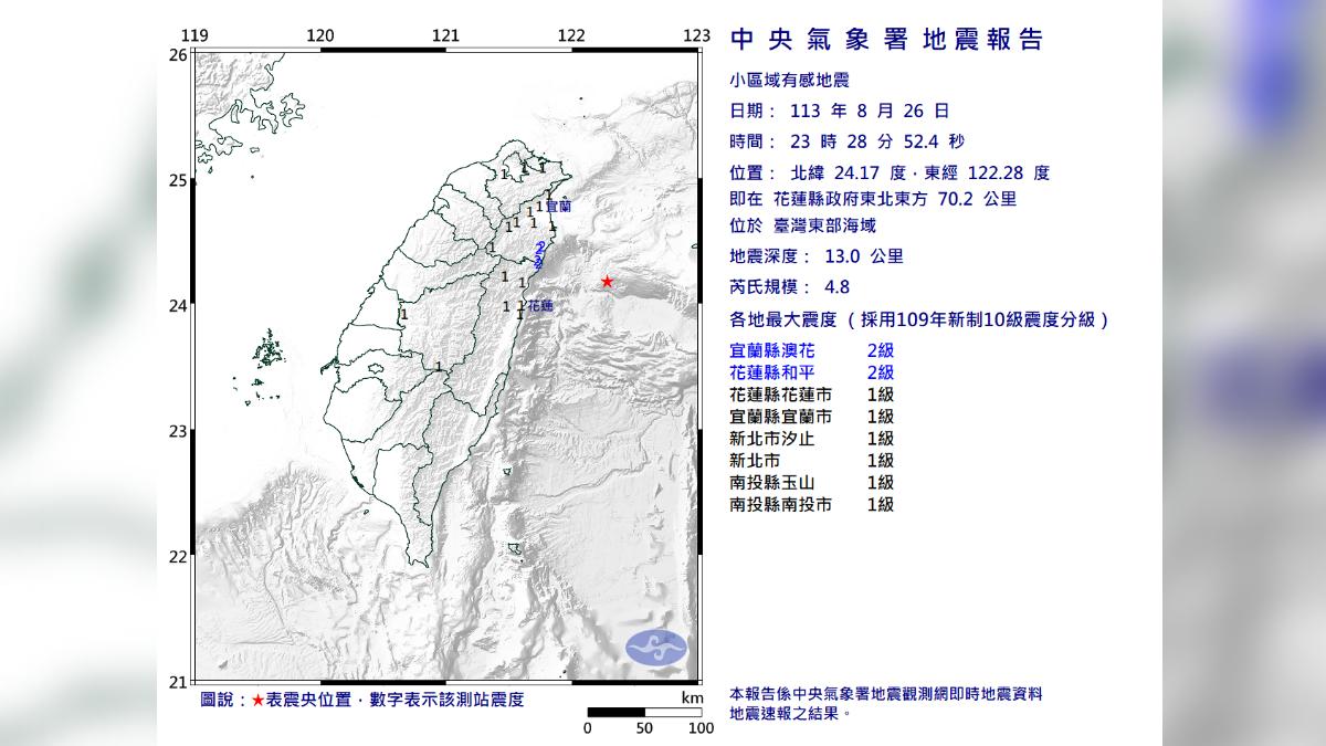 圖／中央氣象署