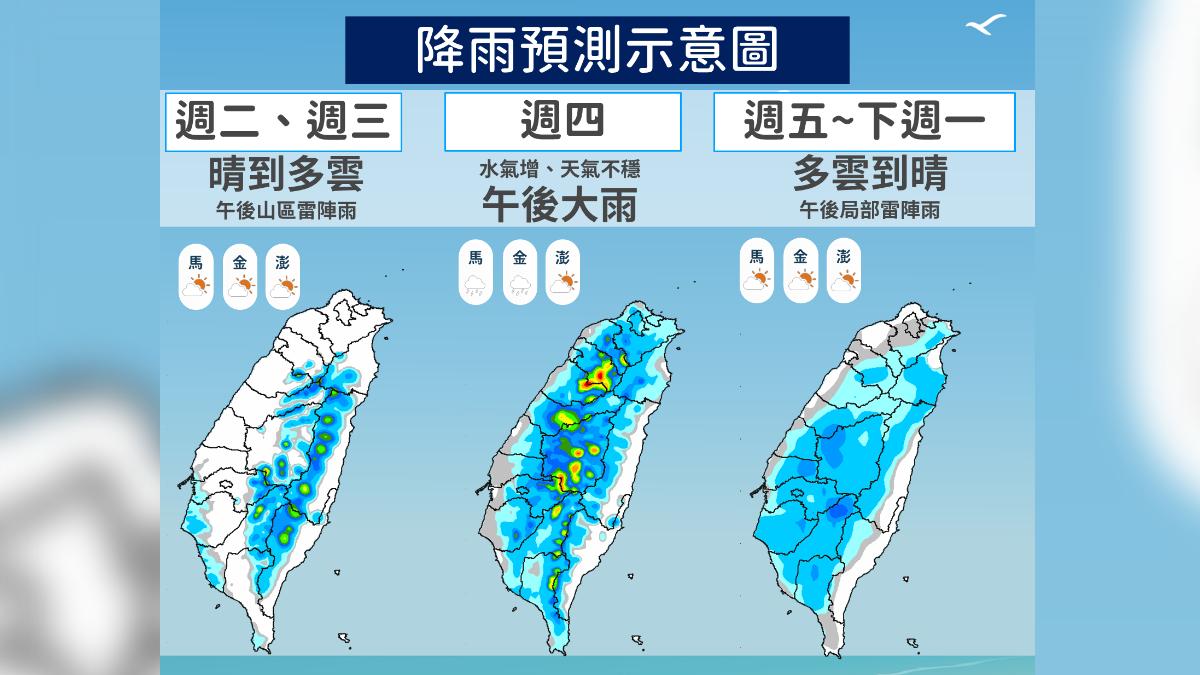 氣象署降雨預測示意。（圖／氣象署）