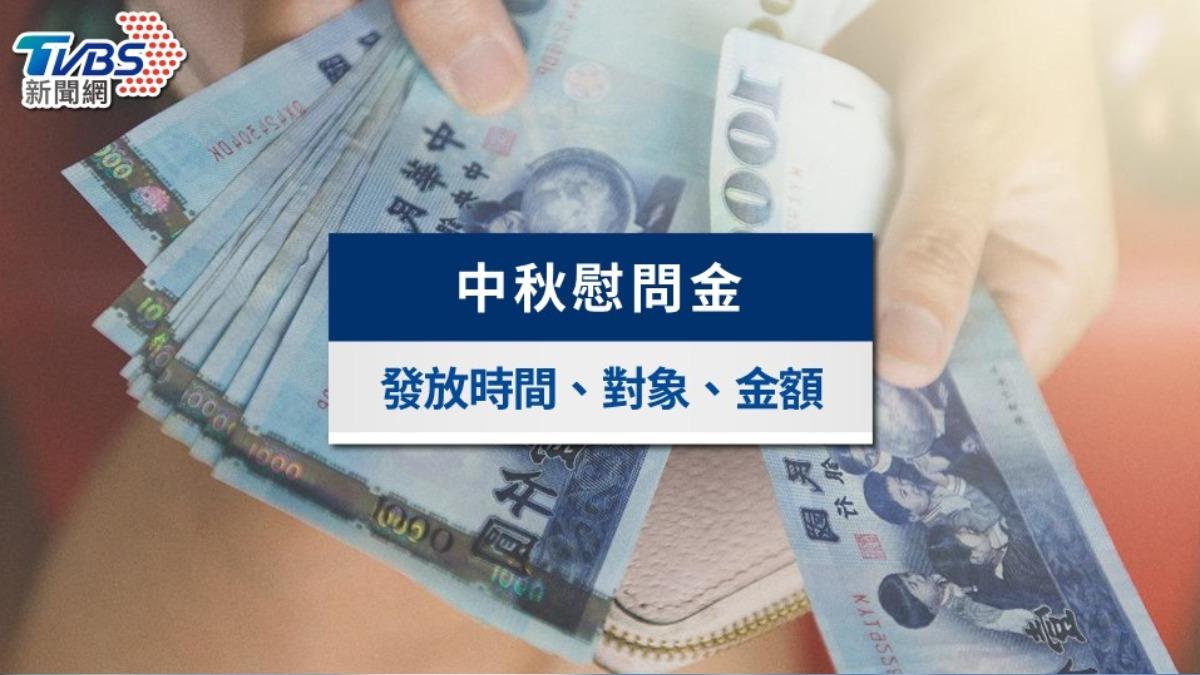 中秋慰問金-三節慰問金-中秋禮金-中低收入戶三節慰問金