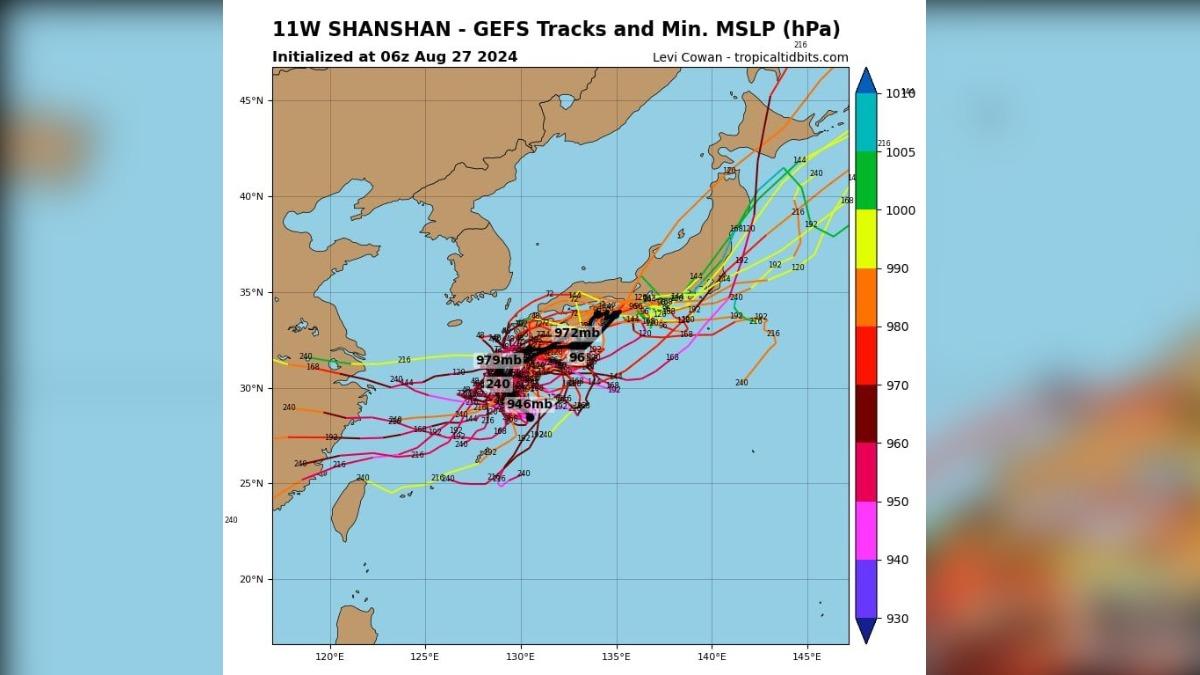 美國模式指出珊珊颱風會迴轉撲台。（圖／翻攝tropicaltidbits）