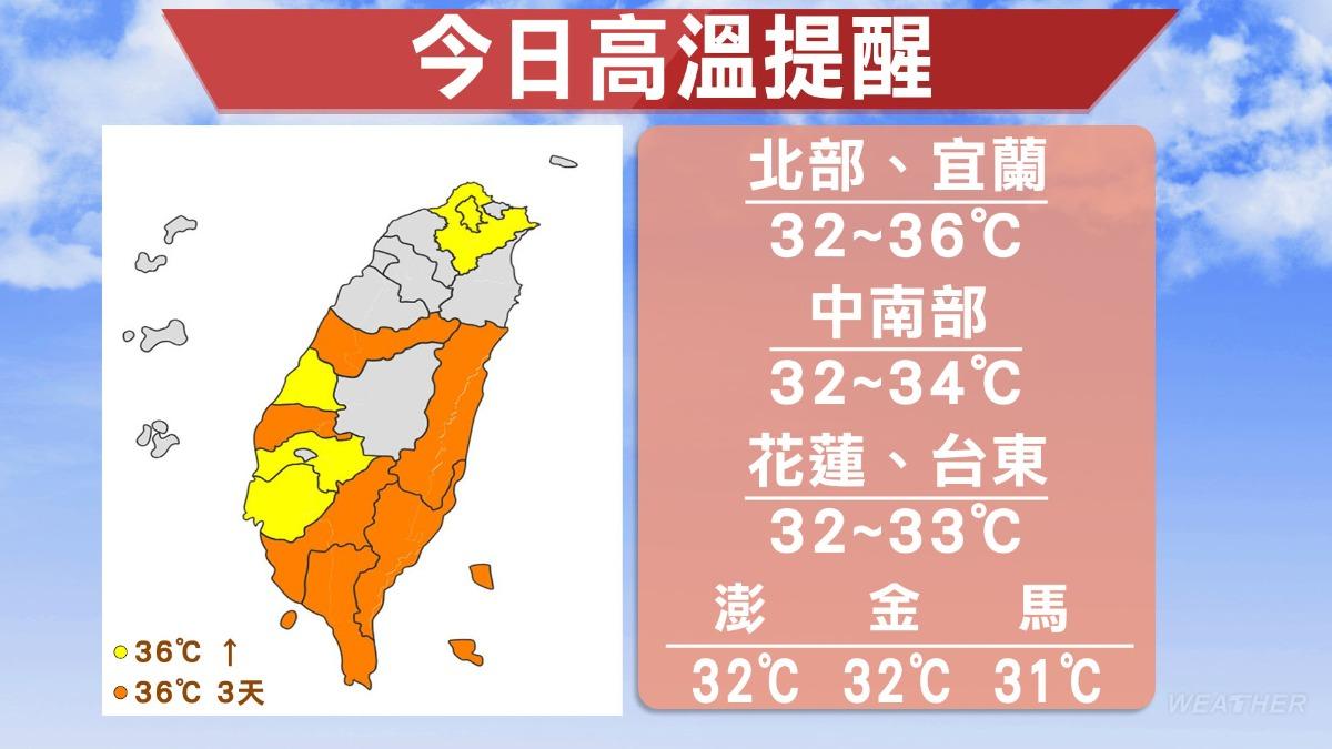 今日高溫提醒。（圖／TVBS）