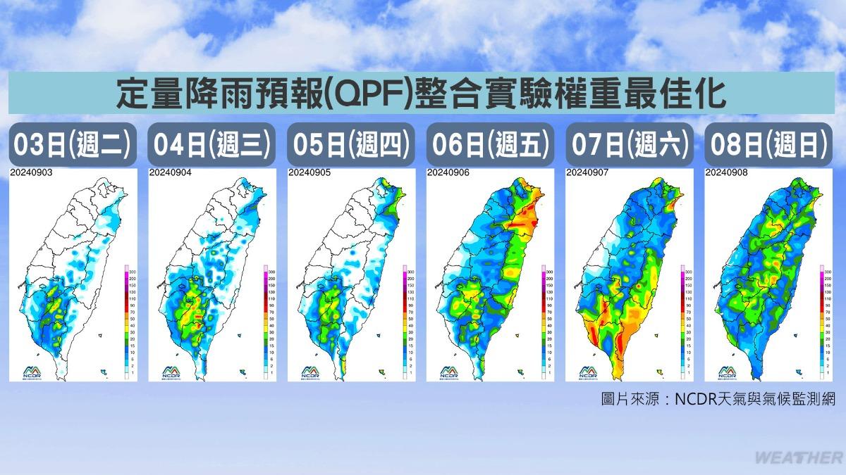 未來一週降雨趨勢！（圖／TVBS）