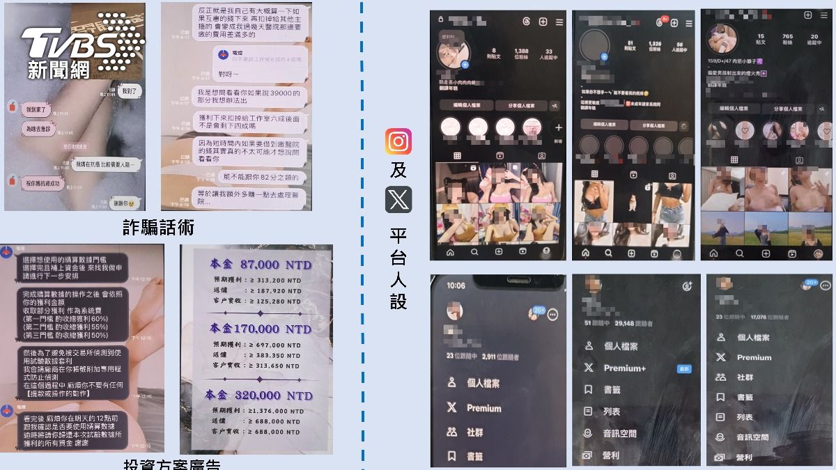 警方查獲詐團在社群軟體上利用AI生成美女圖或以盜用方式進行戀愛詐騙。（圖／TVBS）