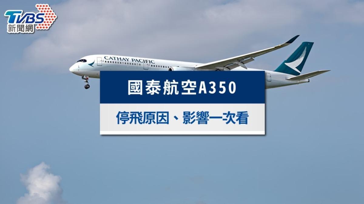 A350-國泰航空停飛-A350故障-A350引擎