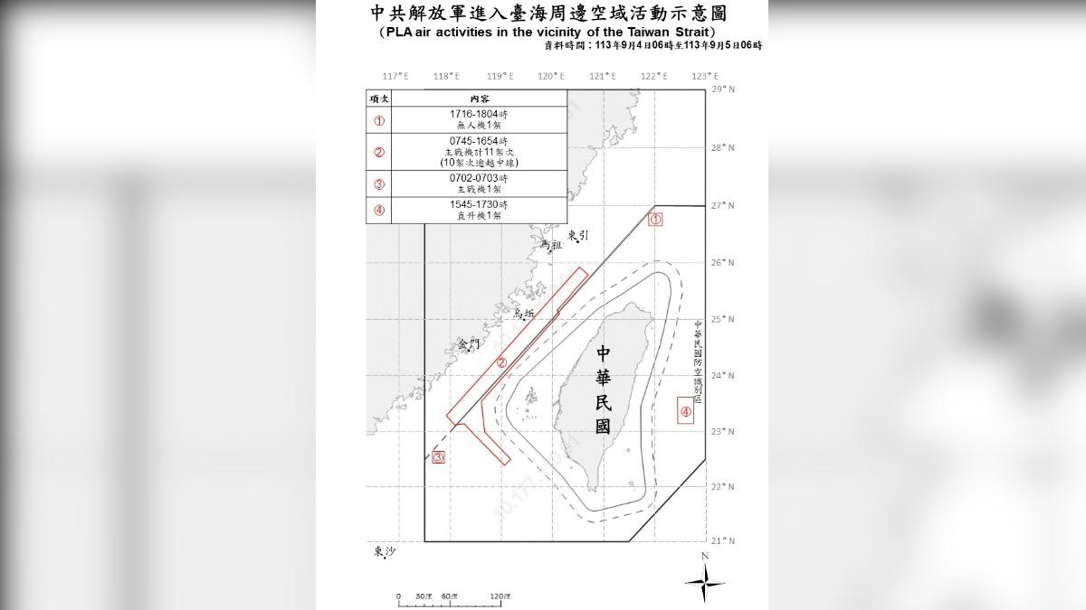 MND detects 14 PLA aircraft, 9 ships (Courtesy of MND’s X) Taiwan detects 14 PLA aircraft, 7 PLAN vessels, 2 ships