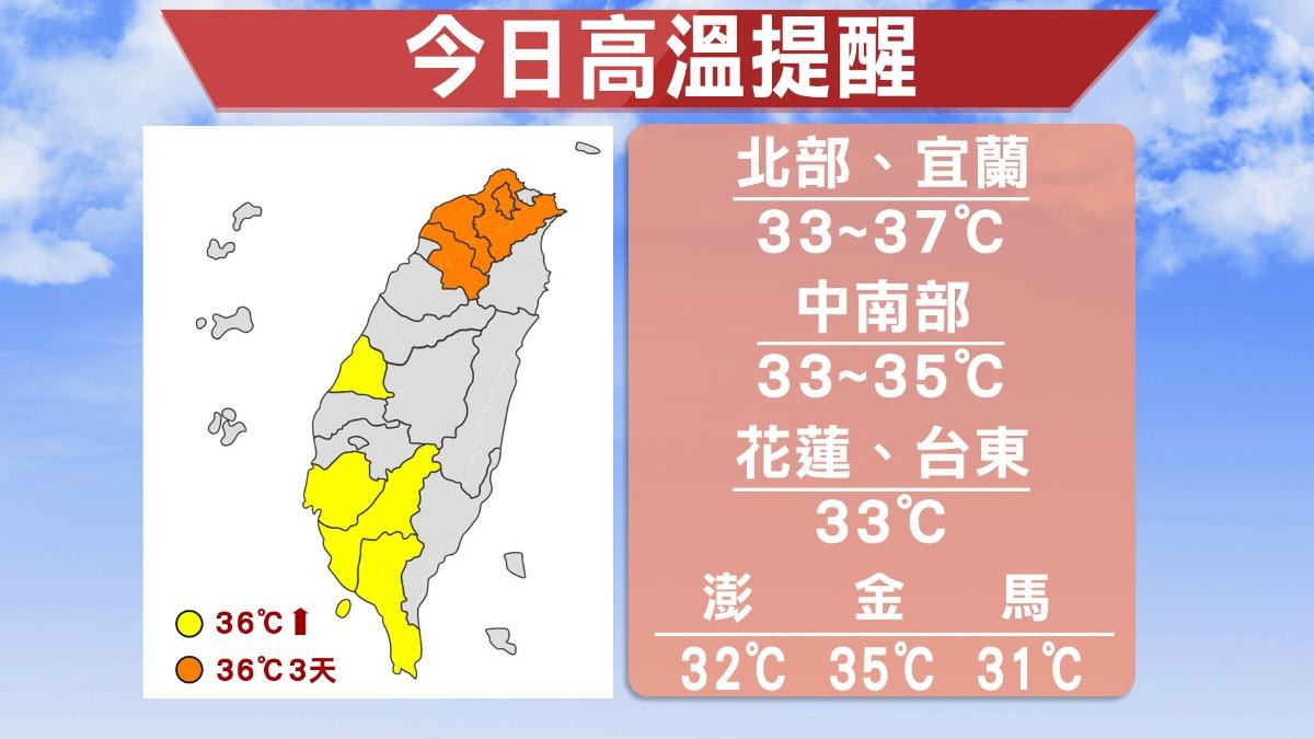 全台須嚴防極端高溫。（圖／TVBS）