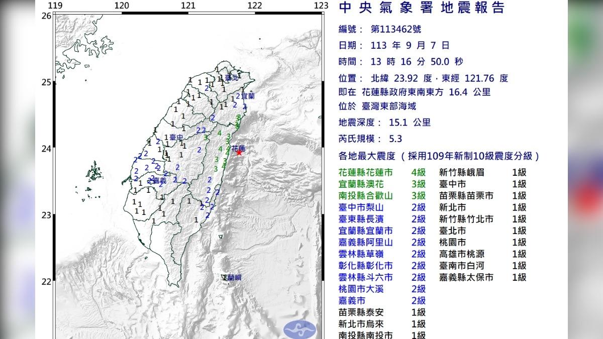 花蓮5.3地震為「0403餘震」！氣象署：10月初前可能還有