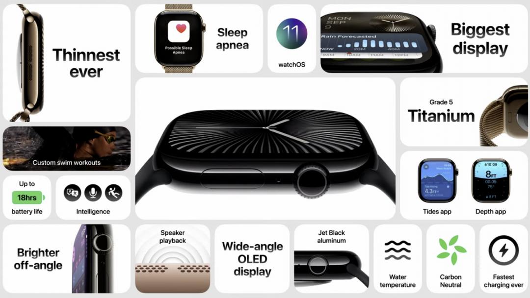 Apple Watch Series 10堪稱是近年來最有感的改版。（圖／翻攝自蘋果官網）