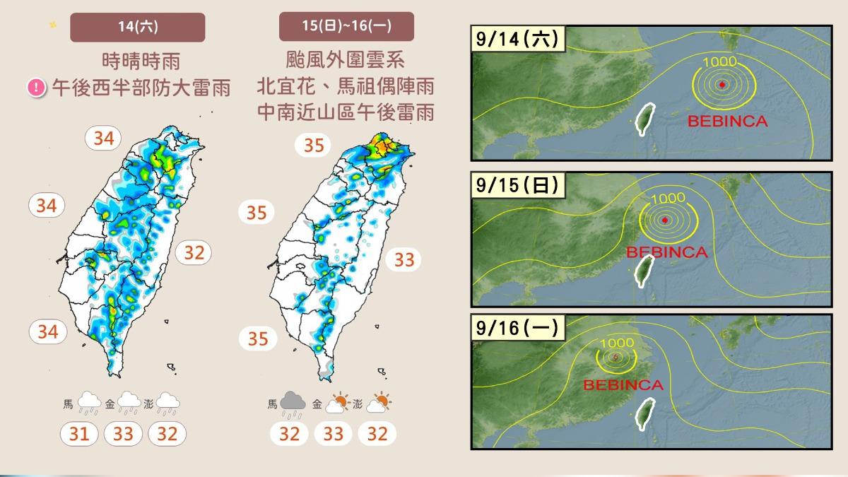 颱風貝碧佳預計週末離台灣最近，受環流影響各地都有降雨機率。（圖／TVBS）