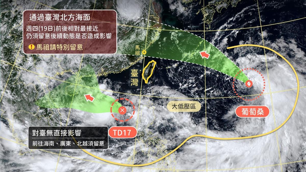 葡萄桑將快速路過台灣北部海面。（圖／TVBS）