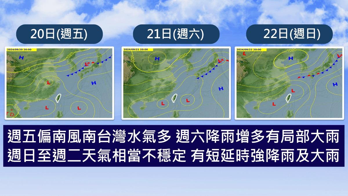 週日至週二天氣不穩定。（圖／TVBS）