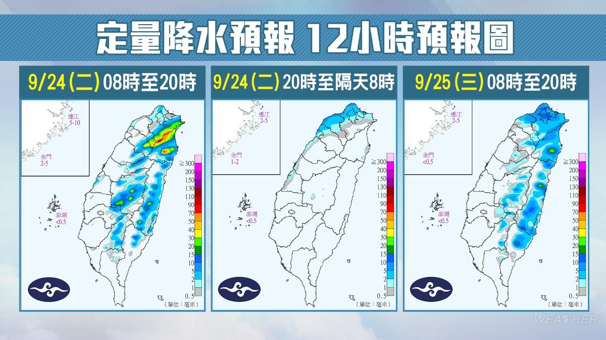 天氣-今天天氣-一週天氣-氣象預報-降雨機率