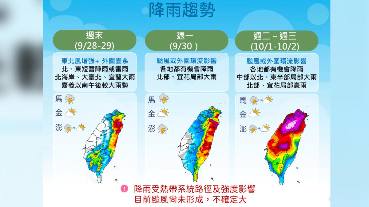 受到颱風或外圍環流影響，下周一至下周三留意局部豪大雨。（圖／氣象署）