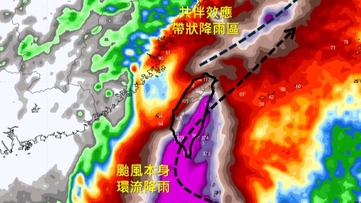 山陀兒颱風侵台的過程中的確會有共伴效應發生，時間點應該是在週三到週四，也就是2-3號之間。(圖／天氣職人吳聖宇臉書)