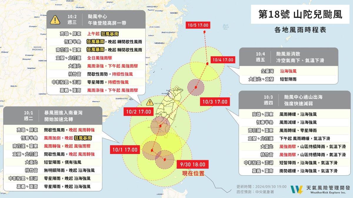 10/2颱風假-明天颱風假-明天停班停課-停班停課縣市-颱風假縣市-山陀兒颱風-山陀兒風雨時程-颱風-山陀兒