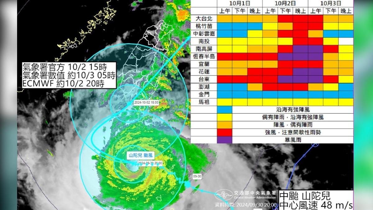 南高屏、恆春半島、花蓮、台東慎防暴風雨。（圖／翻攝自觀氣象看天氣臉書）