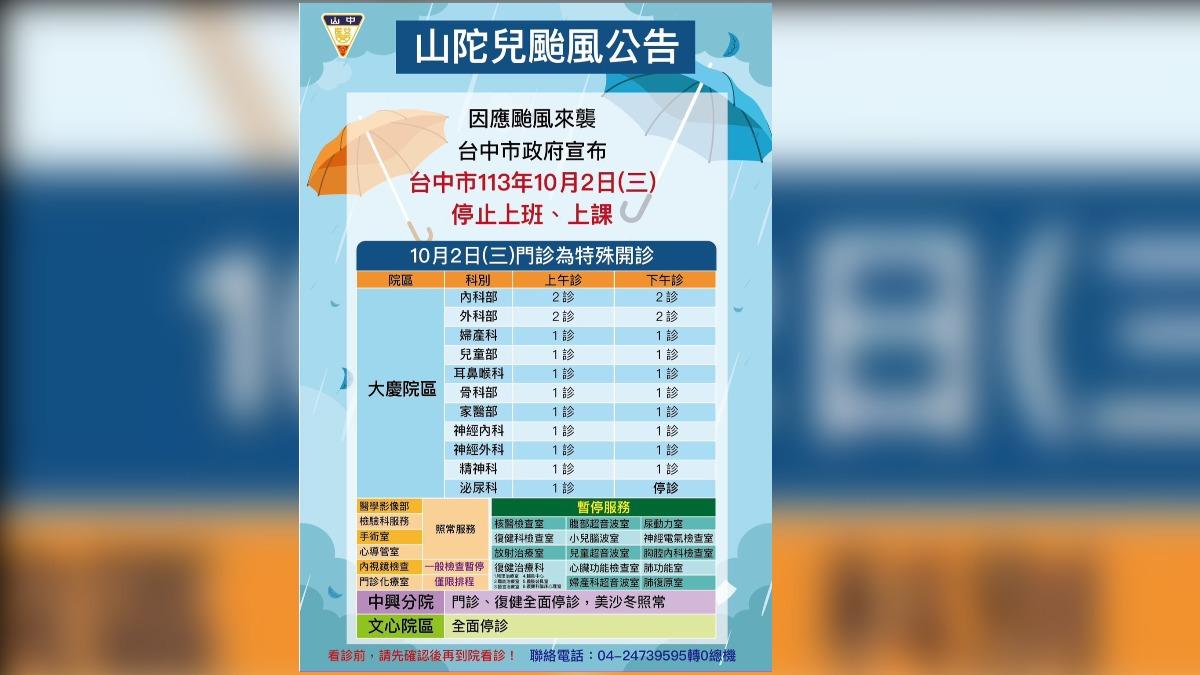 中山附醫採特殊開診。（圖／中山附醫提供）