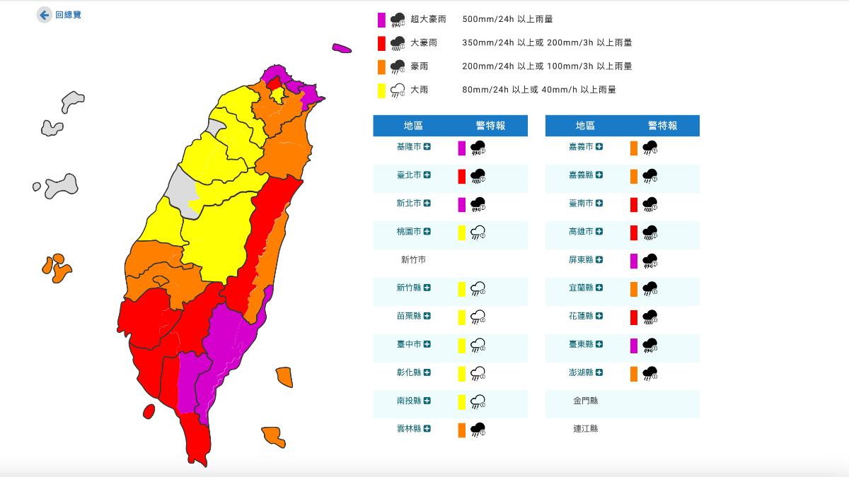 氣象署也針對19縣市發布大雨特報，當中基隆、新北、台東、屏東留意超大豪雨。（圖／氣象署）