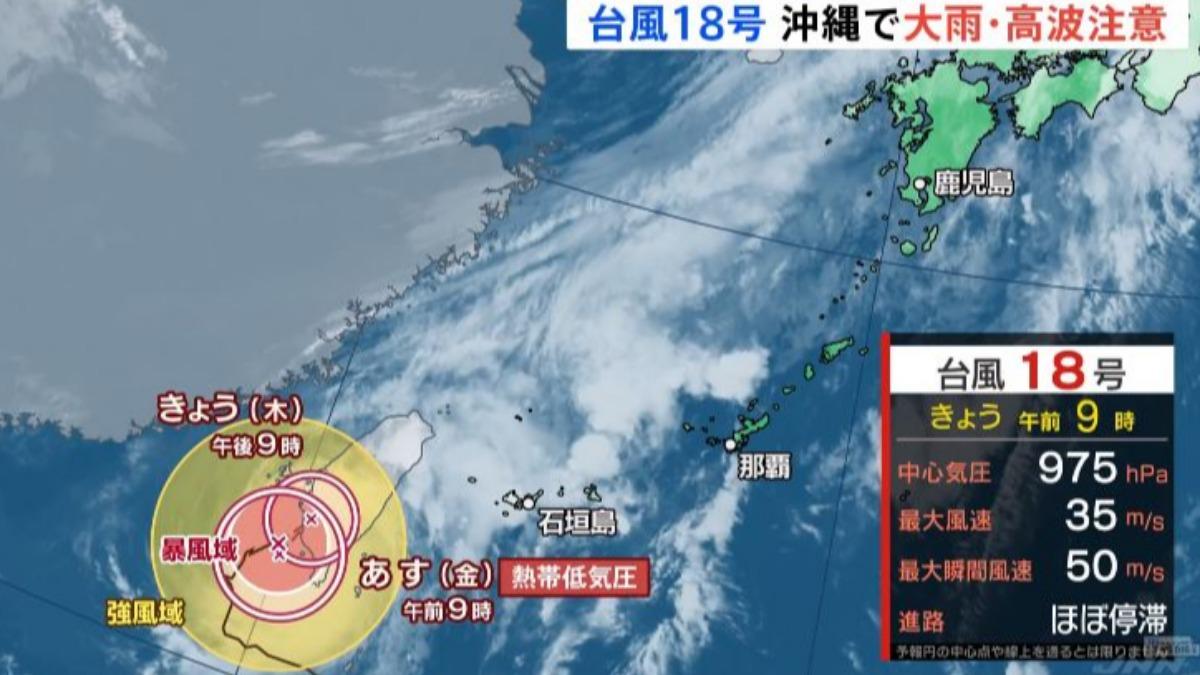 遊沖繩注意！「暴雨狂轟」1小時狂灑百米豪雨，災害機率大增。（圖／擷取自TBS News）