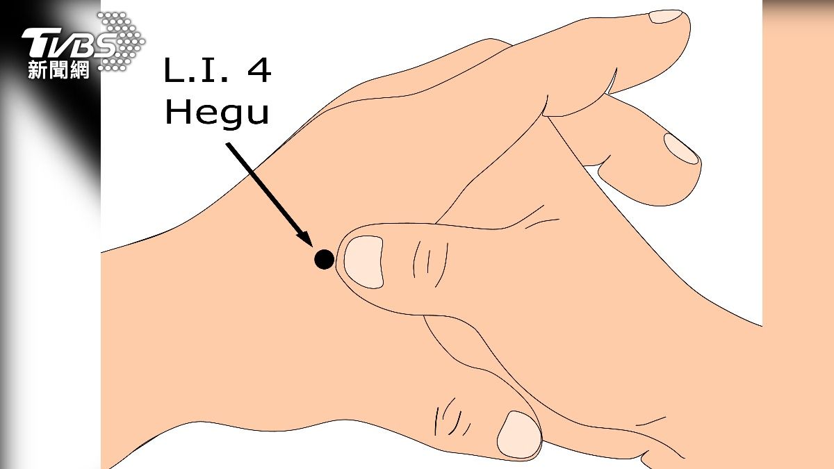 合谷穴。（示意圖／shutterstock 達志影像）