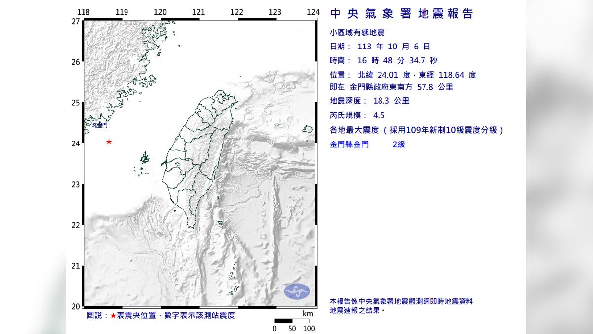 金門地牛翻身！（圖／翻攝自氣象署）