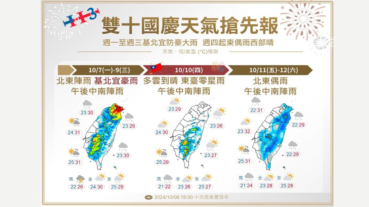 國慶假期天氣曝光，今日起至9日北部需防豪大雨。（圖／TVBS）