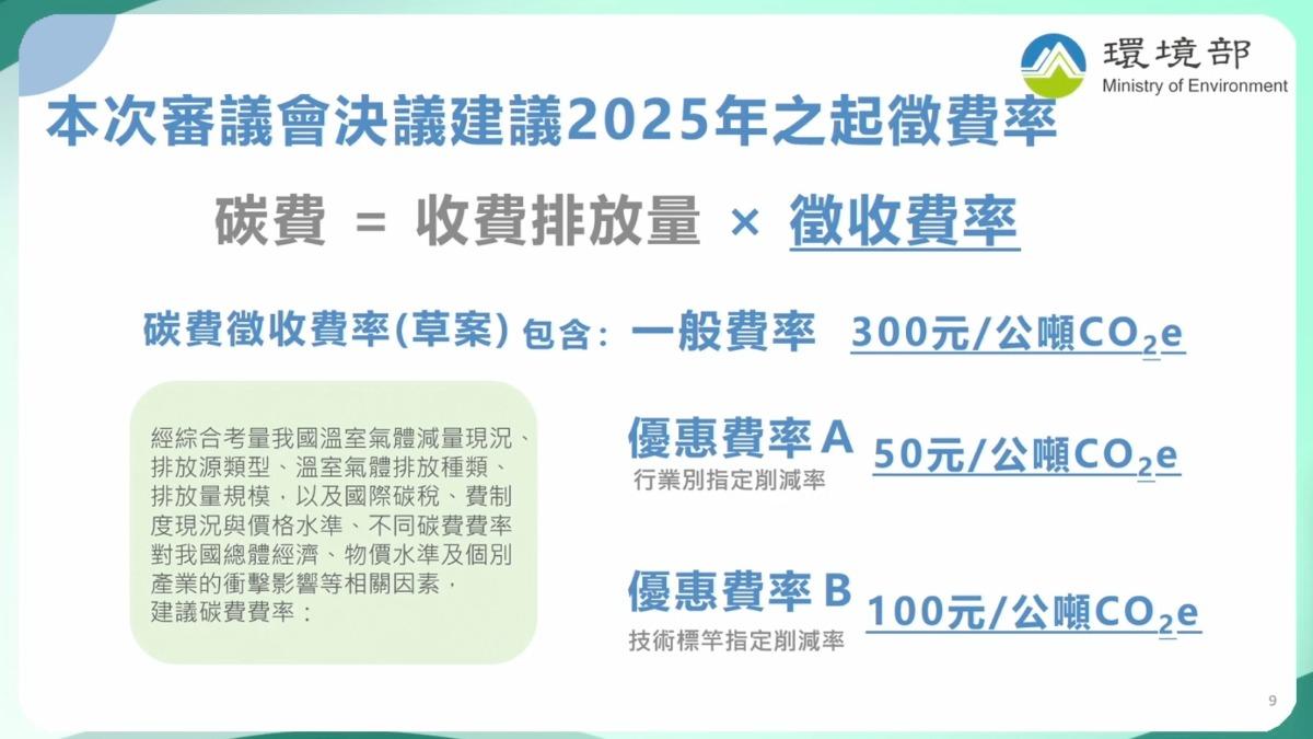 環境部7日召開第6次碳費費率審議會，正式拍板碳費費率。（圖／環境部提供）