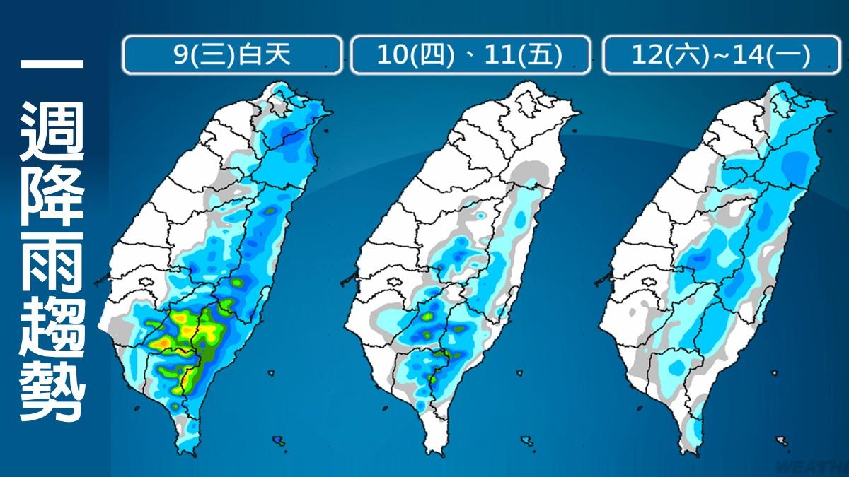 一週降雨趨勢。（圖／TVBS）