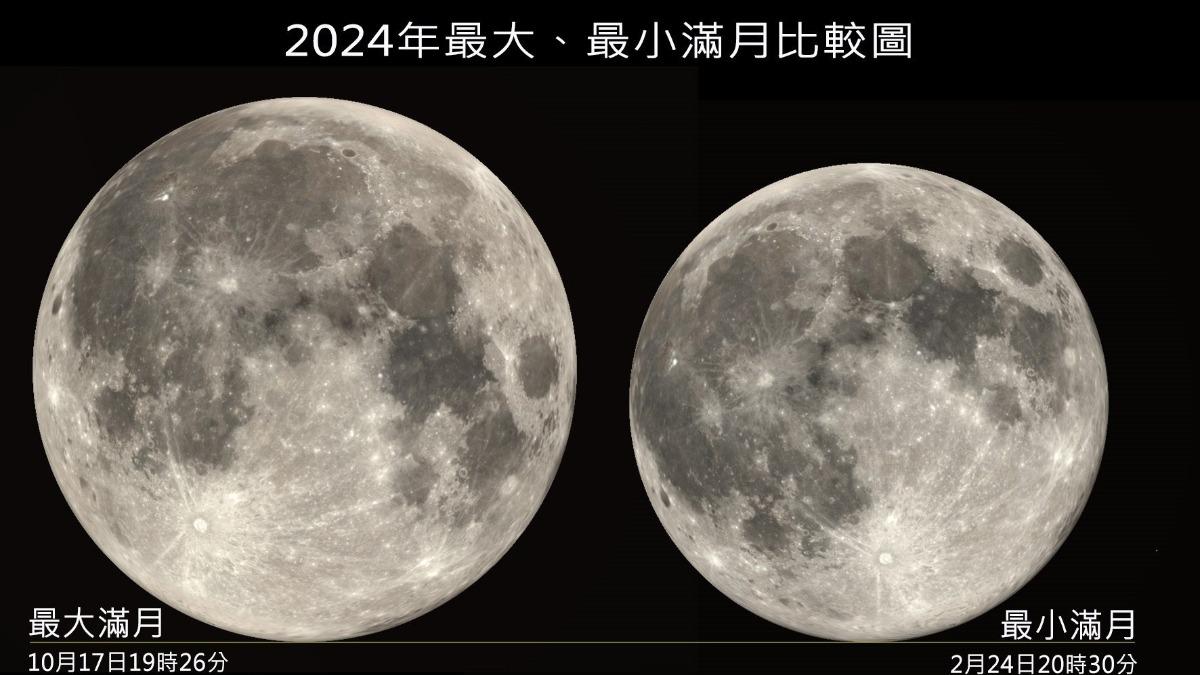 今年最大滿月將在17日晚間登場。（圖／翻攝自台北市天文科學教育館官網）