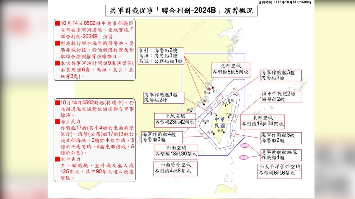 國防部公布「聯合利劍-2024B」軍演概況。（圖／國防部提供）