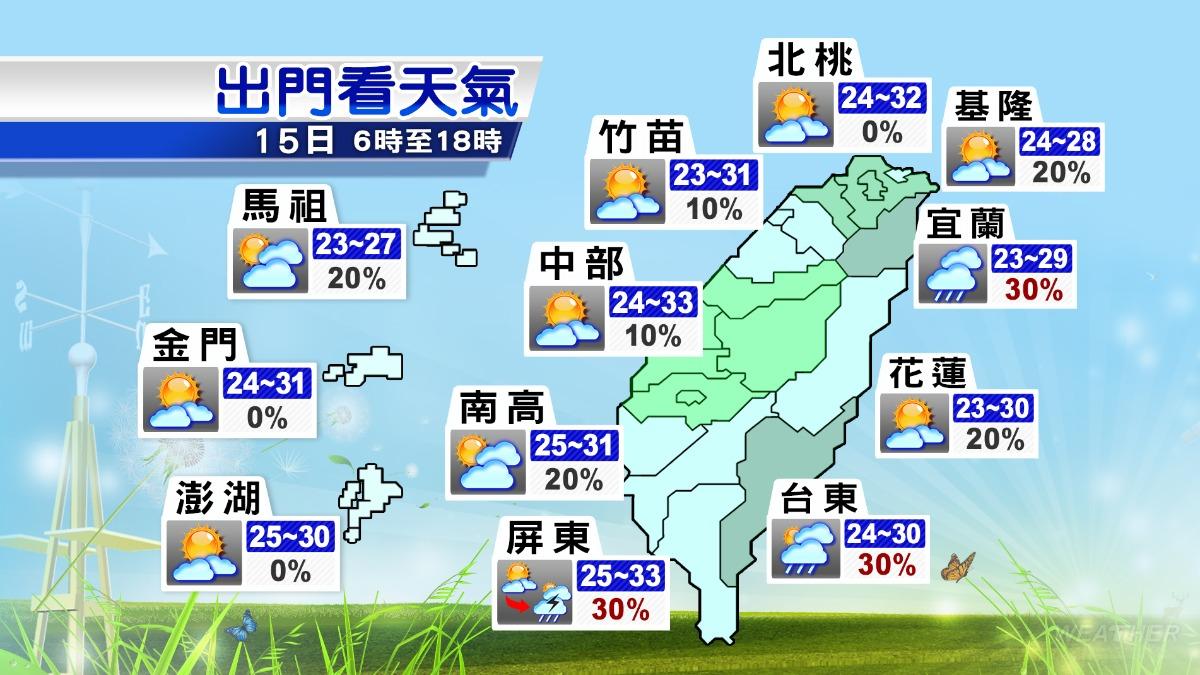 今日各縣市氣溫、降雨量圖。（圖／TVBS）