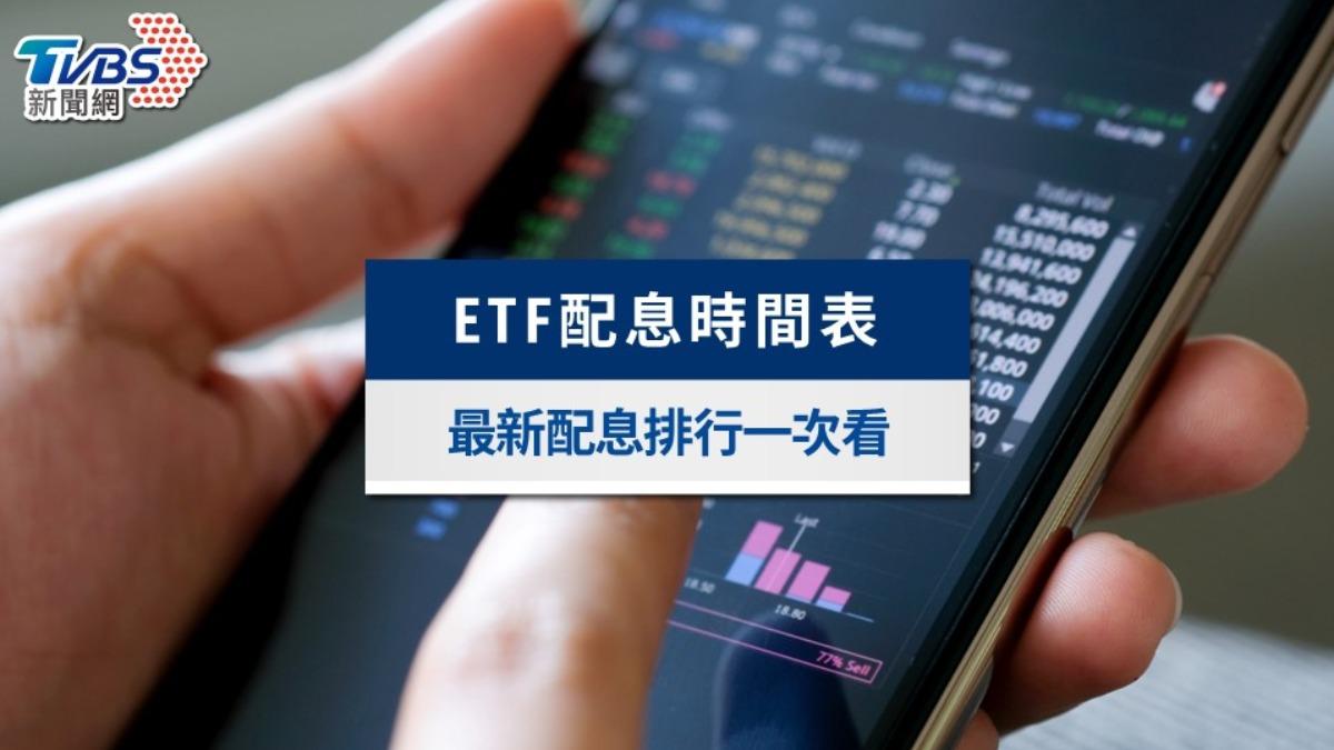 10月配息etf-etf配息-etf配息月份-etf配息排行