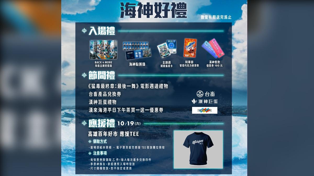 TPBL/高雄海神開幕戰 符合1條件「爽喝100杯」全家中杯美式│TVBS新聞網