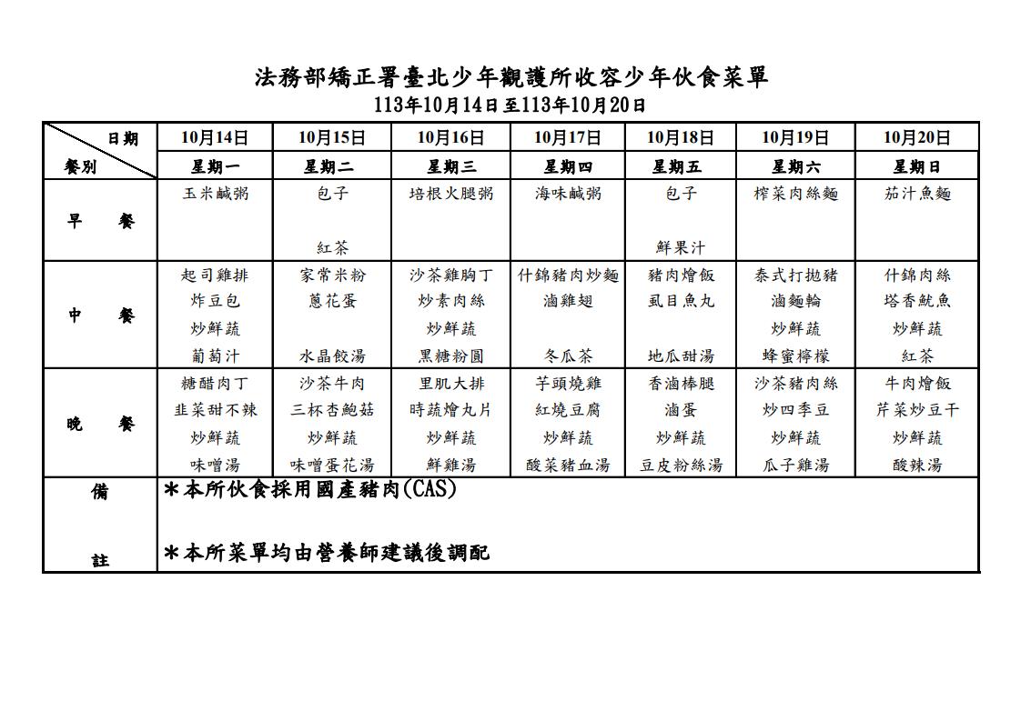 少觀所一周菜色。（圖／翻攝台北少年觀護所）