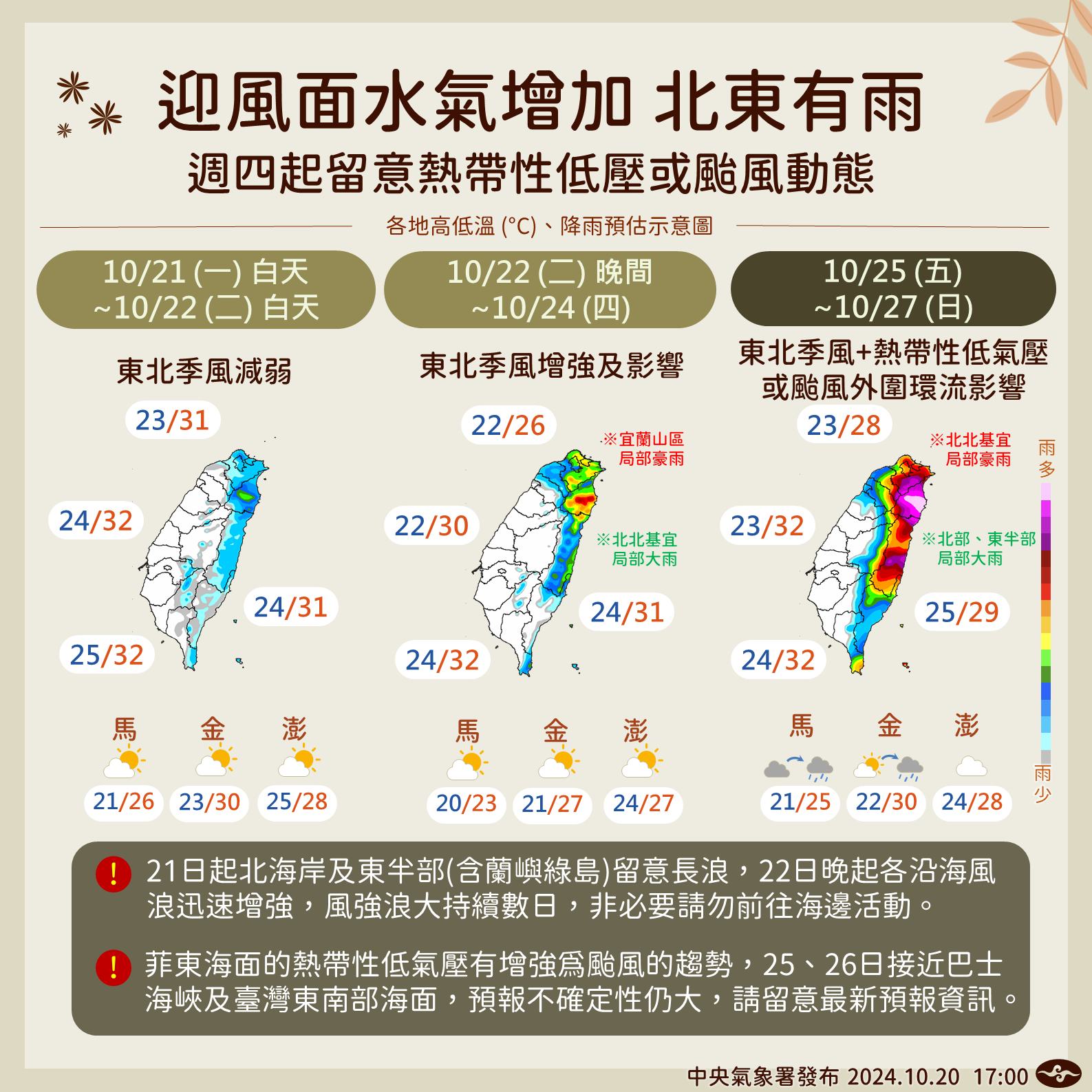 週五至下週日，基隆北海岸、大臺北地區、宜蘭山區持續注意防豪雨。（圖／中央氣象署）