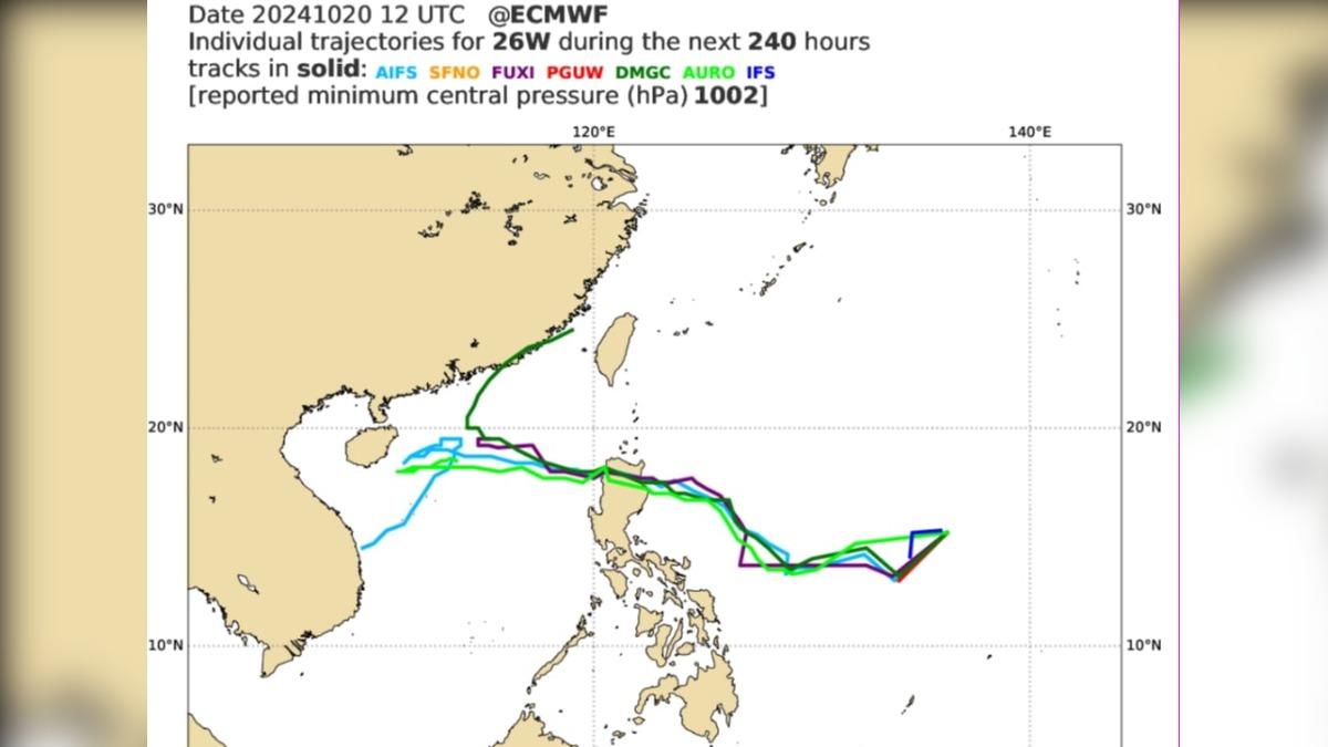 準颱風潭美最新路徑分析。（圖／翻攝自「觀氣象看天氣」臉書）
