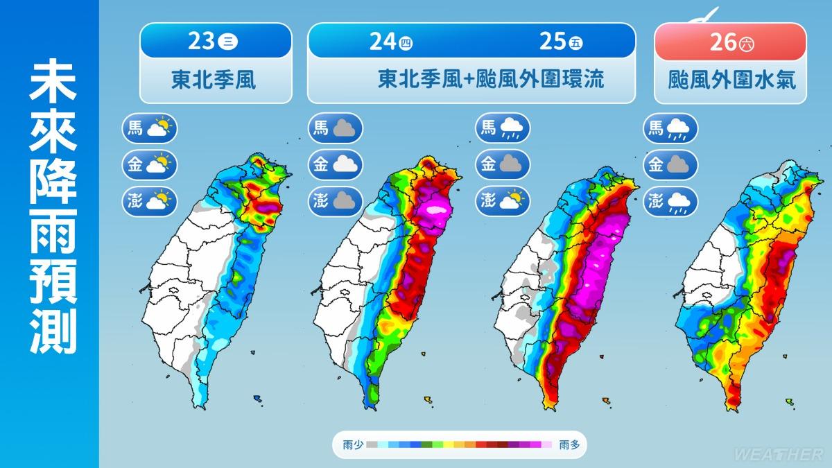 未來幾天降雨預測。（圖／TVBS）