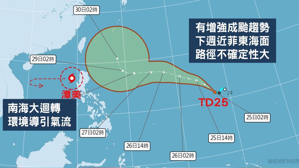 康芮、潭美將雙颱共舞。（圖／TVBS）