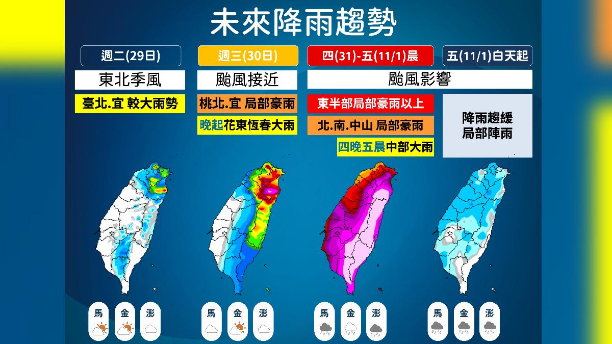 未來降雨趨勢。（圖／氣象署）