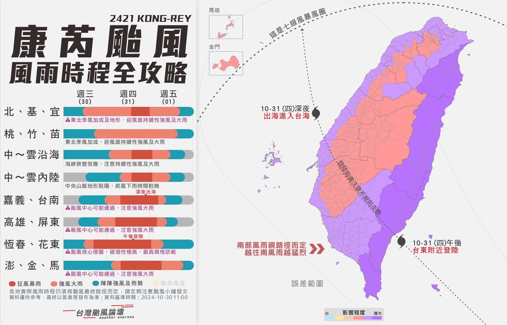 各地風雨時程。(圖／氣象粉專「台灣颱風論壇｜天氣特急」）