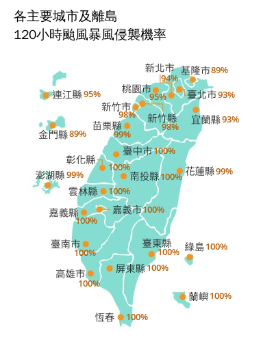 120小時颱風暴風侵襲率。(圖/中央氣象署) 颱風假-颱風停班停課-颱風台灣-颱風暴風圈侵襲-康芮颱風-颱風登陸-康芮颱風路徑-康芮颱風動態-颱風快訊-中央氣象署-最新颱風動態-最新颱風路徑-颱風預報