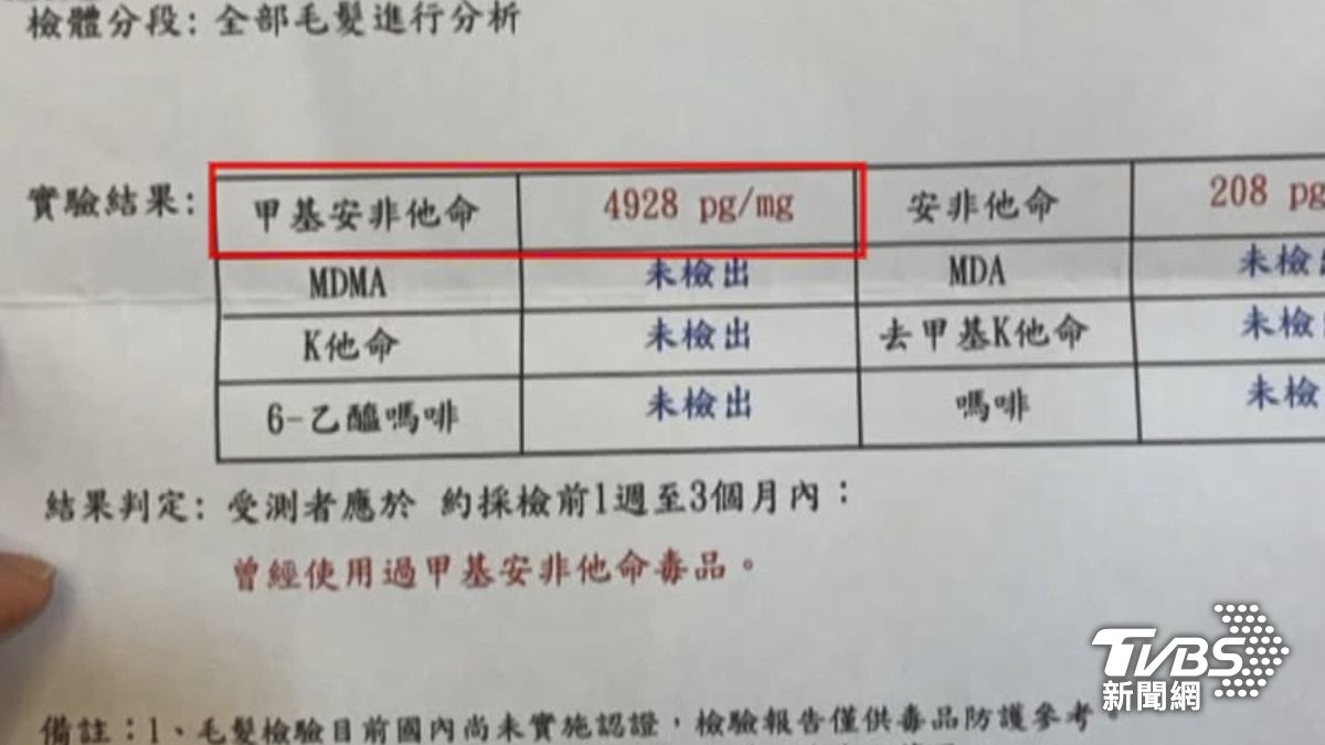 男嬰驗毒結果。(圖/TVBS資料畫面)