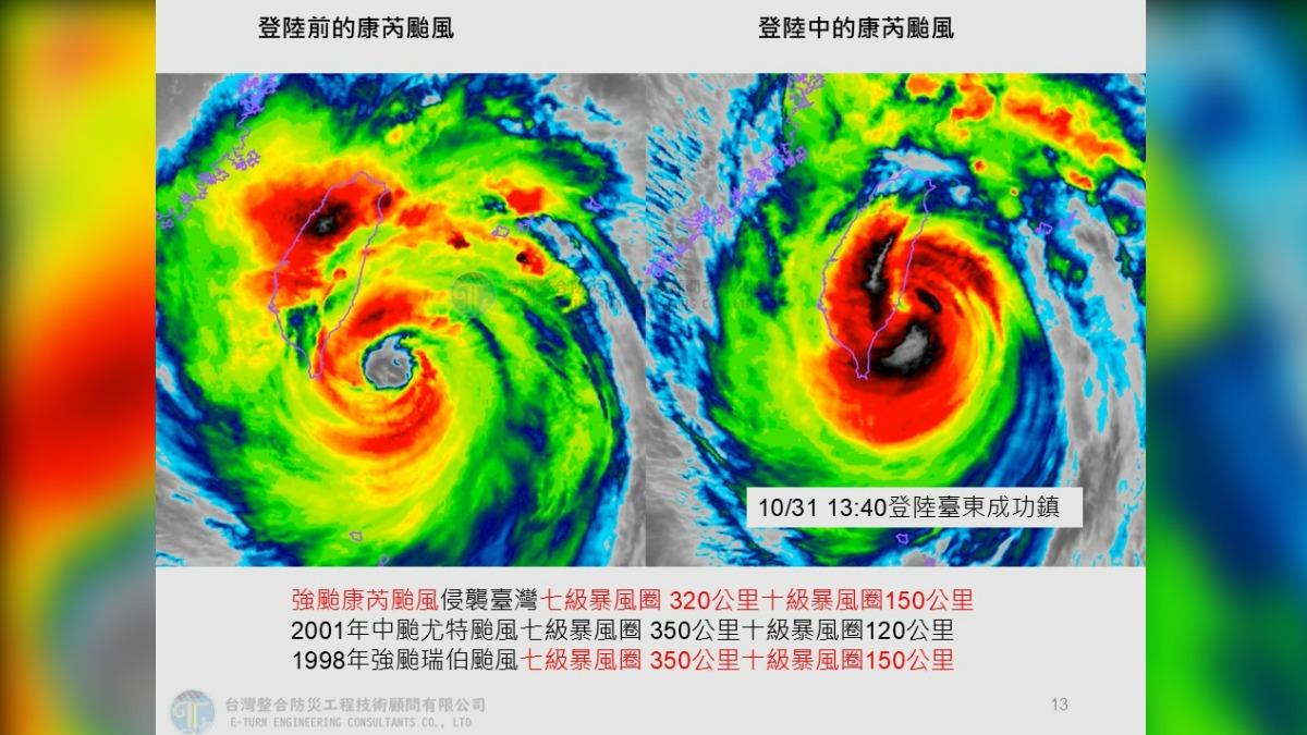 康芮登陸前後對比照。（圖／Facebook賈新興）