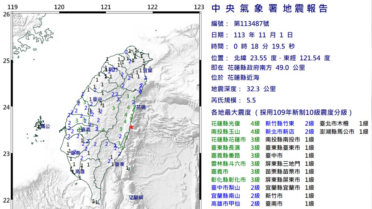 1日0時18分花蓮近海發生芮氏規模5.5地震。（圖／中央氣象署）