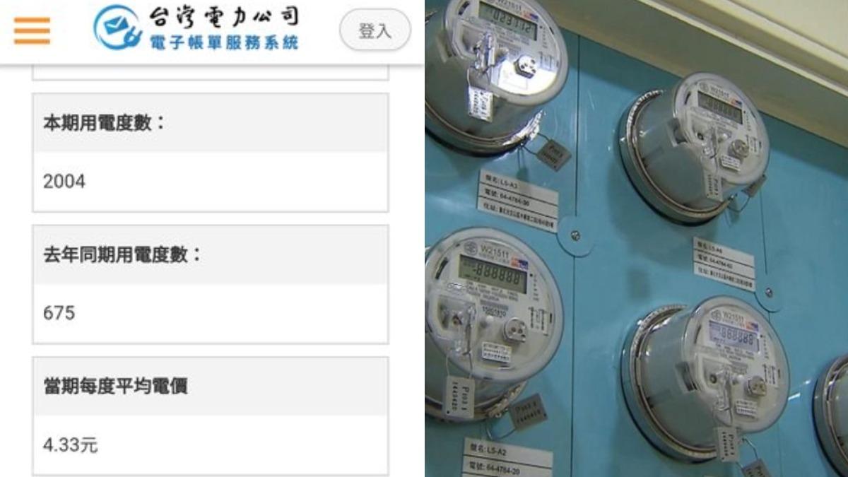 網友夏季電費飆漲，才發現是抄表錯誤。（圖／翻攝自PTT、TVBS資料照）