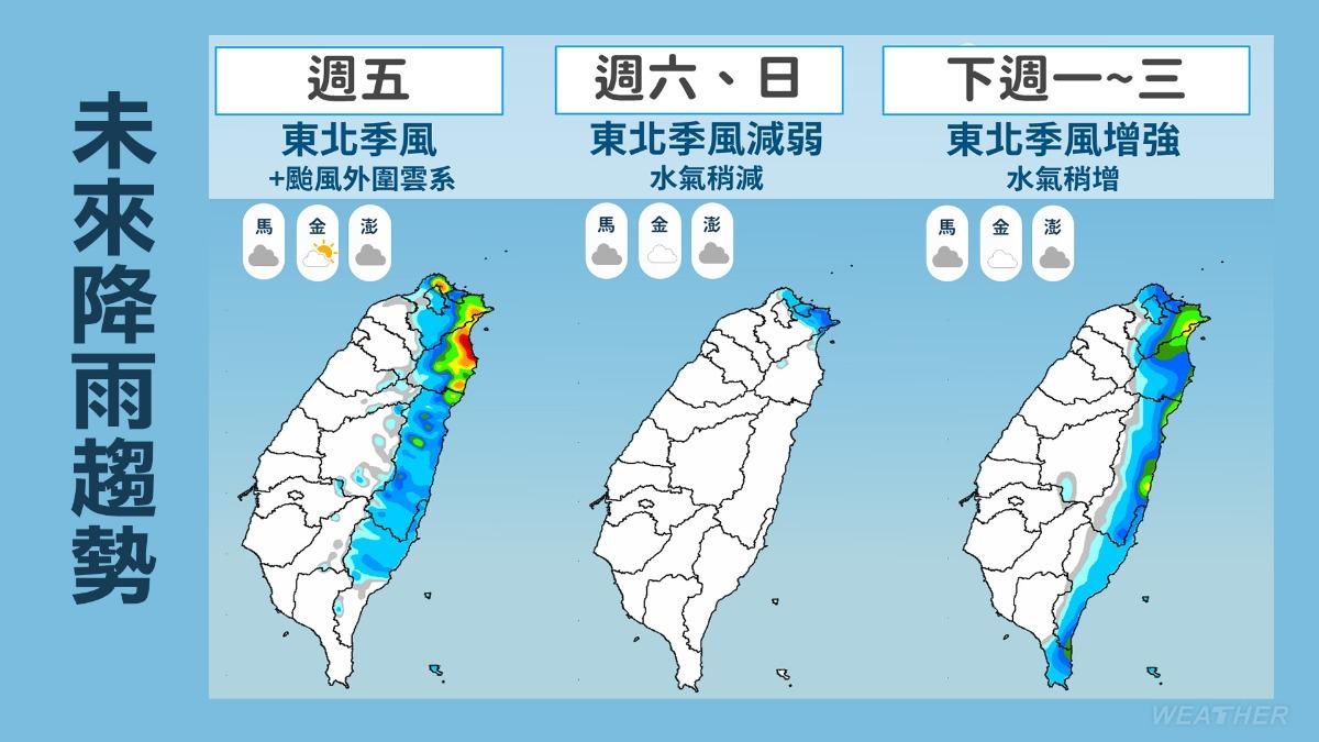 週末東北季風減弱，迎風面降雨減少，氣溫回升。（圖／TVBS）