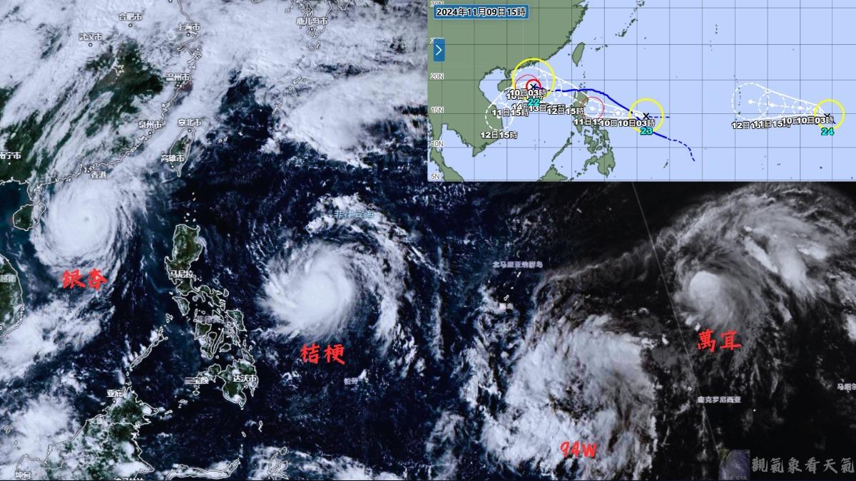 臉書粉專「觀氣象看天氣」指出，11月同時出現3個颱風30年來首見。（圖／番社臉書粉專　觀氣象看天氣）