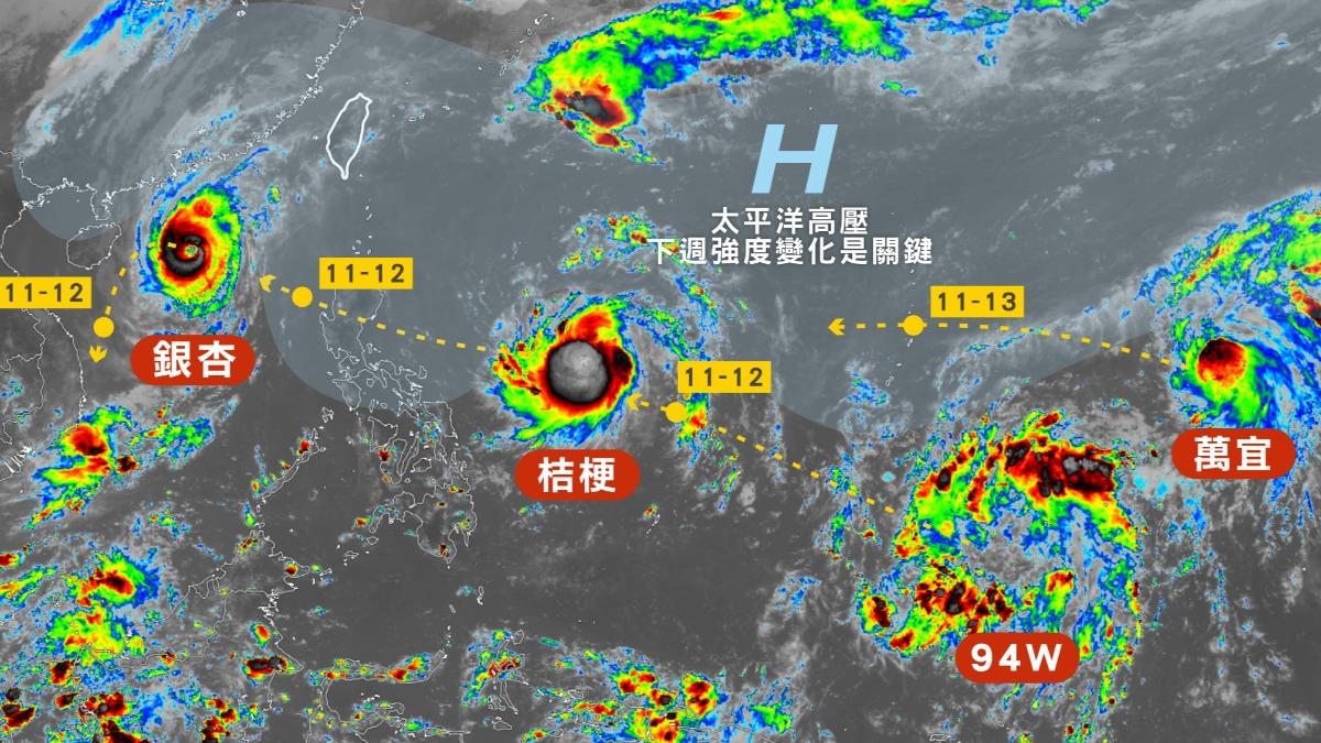 颱風銀杏、桔梗、萬宜恐與94W「4颱鼎立」。圖／翻攝自「台灣颱風論壇｜天氣特急」臉書）