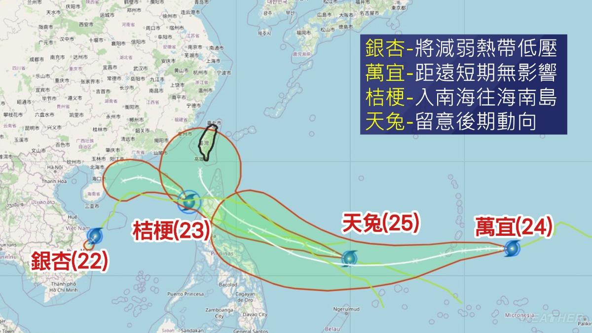 颱風路徑預測圖。（圖／TVBS）