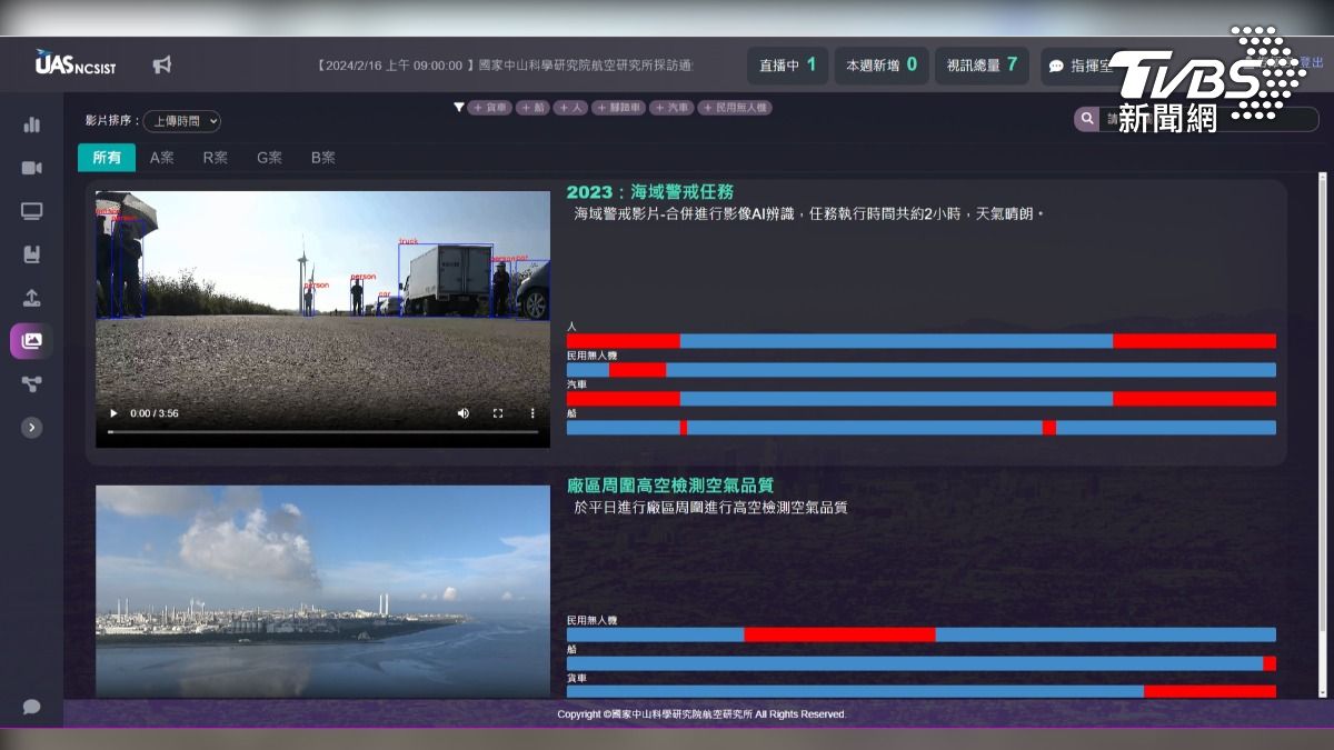 無人機情資中心AI智慧影像辨識功能。（圖／中科院提供）